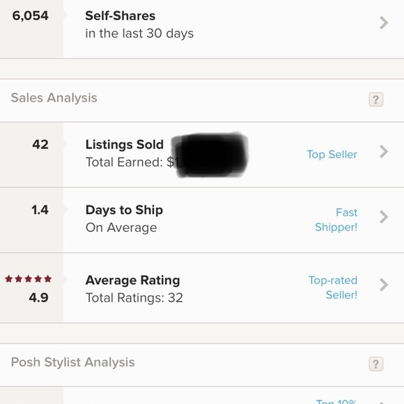 Meet your Posher, Kiara - Picture 2 of 2